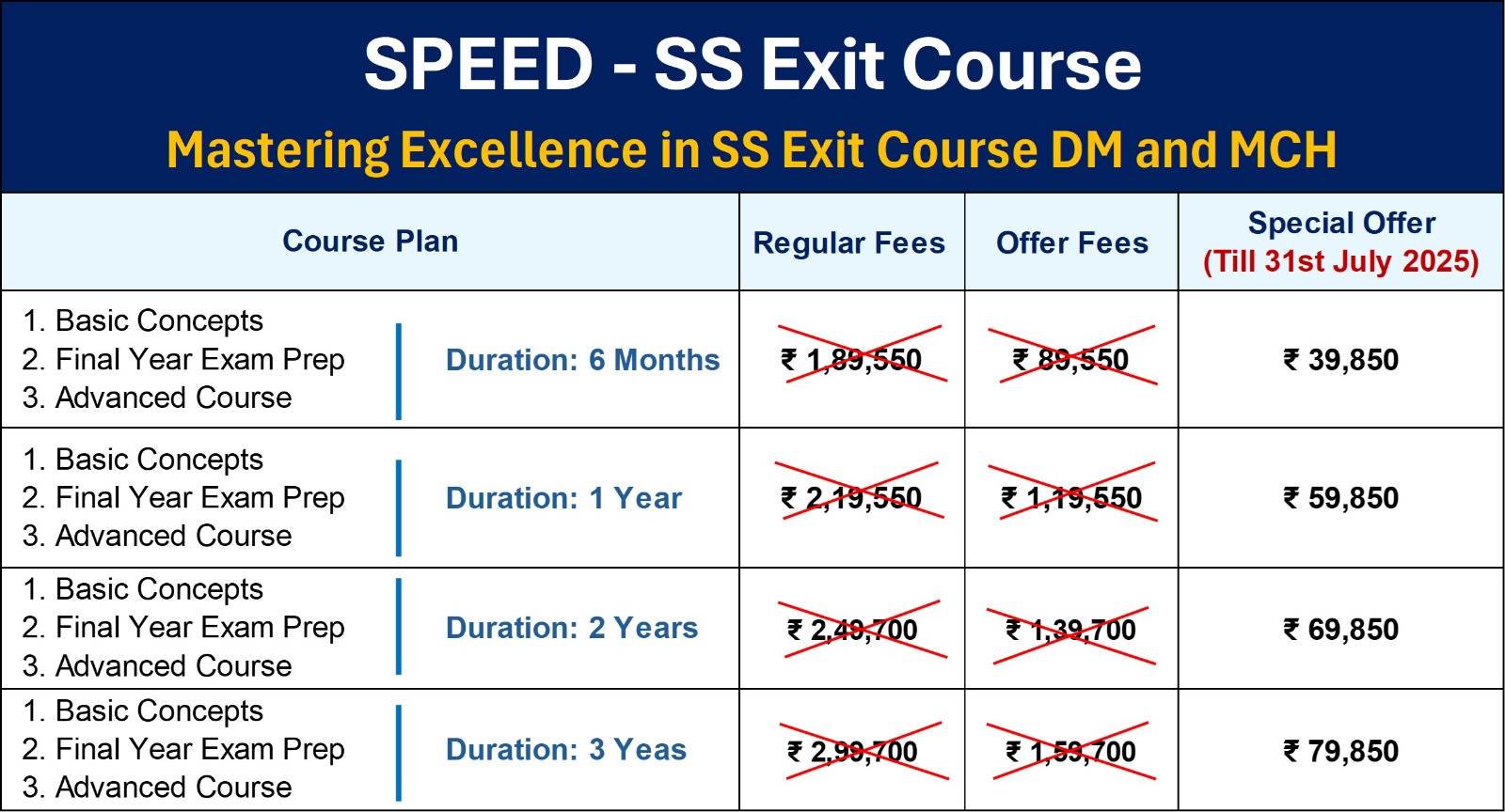 Exit-SS-Course