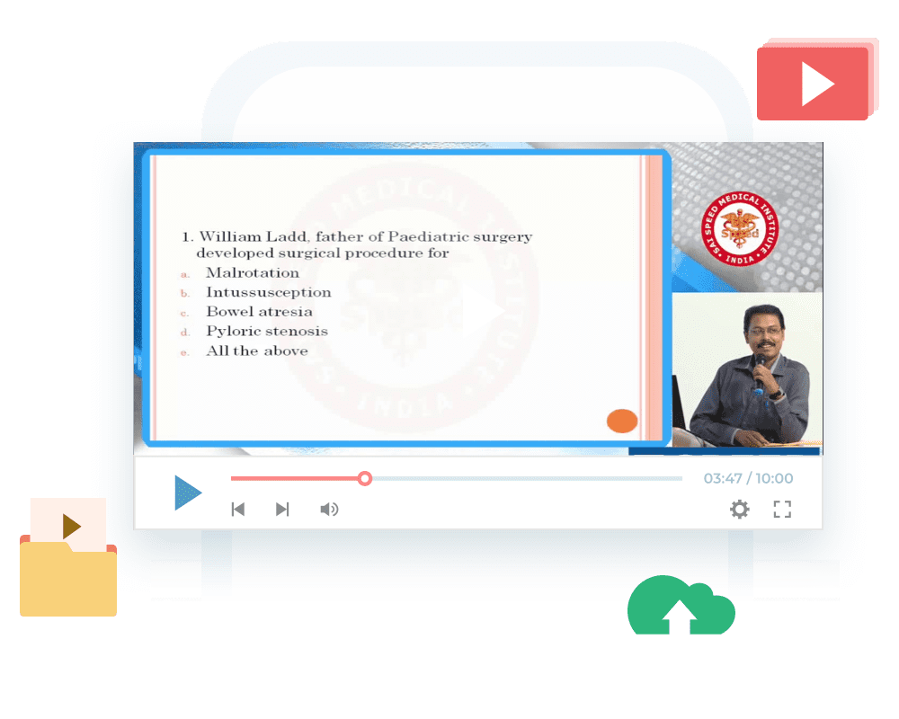 Speed Learning App Learn Faster and Smarter with Speed Institute's Learning App