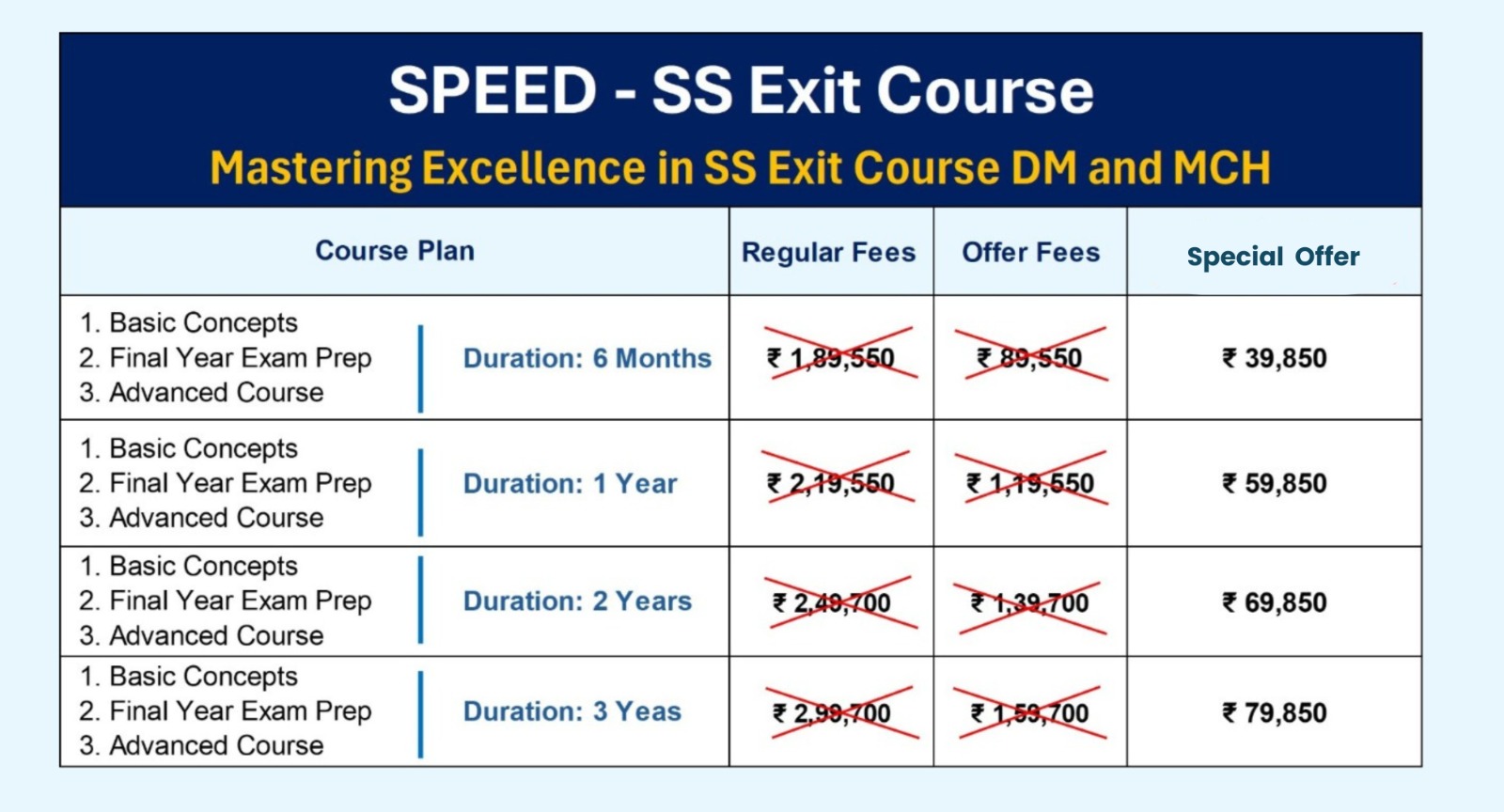 Exit-SS-Course